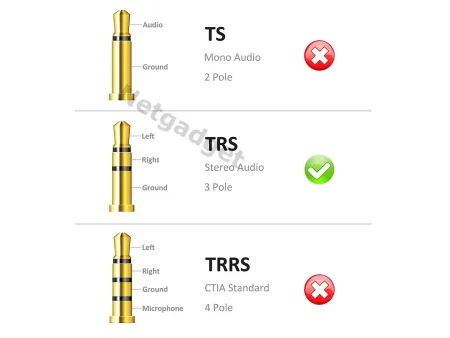 Fiche adaptateur plaqué or 6.35 à 3.5mm - Netgadget
