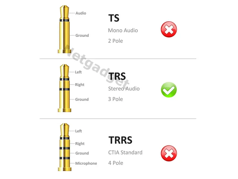 Fiche adaptateur plaqué or 6.35 à 3.5mm - Netgadget