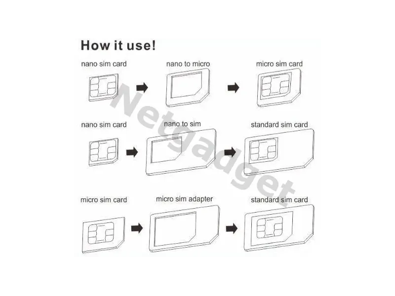 Adaptateur Nano SIM et Micro SIM - Netgadget