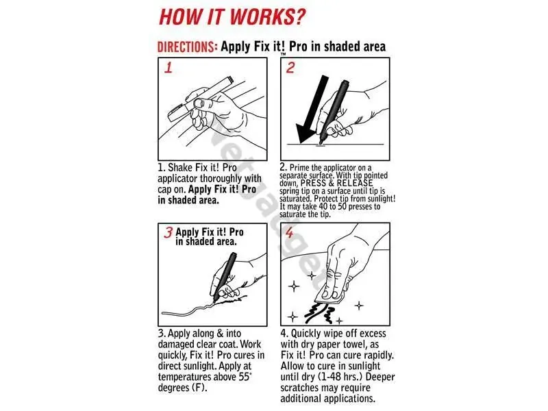 FIX IT PRO - Netgadget