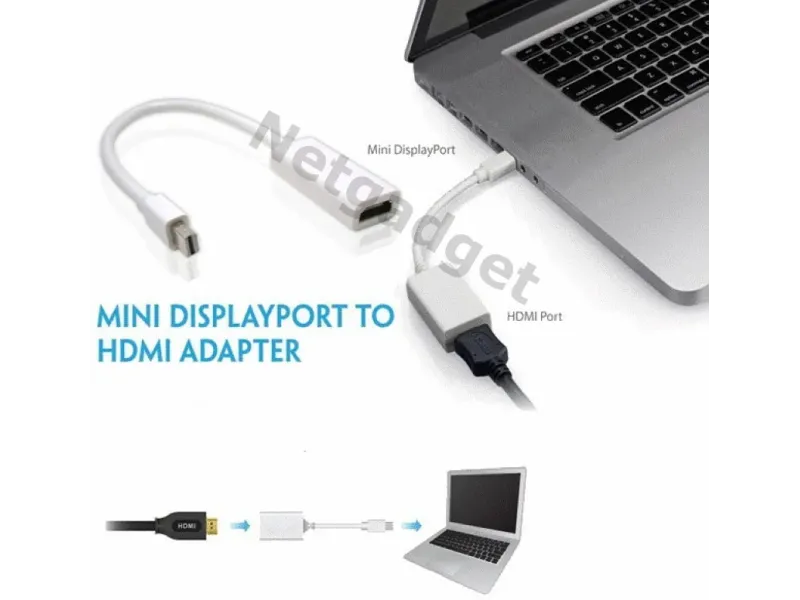 Adaptateur Mini DisplayPort DP à HDMI - Netgadget