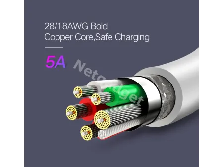 Câble USB Type-C 5A SuperCharge - Netgadget